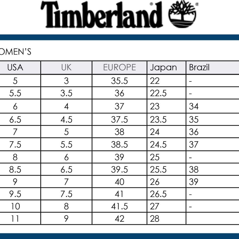 Timberland Women Size TB 0A2GN2 901 WETERVILLE 6 In Waterproof Boot Olive Nubuck - Picture 9 of 9